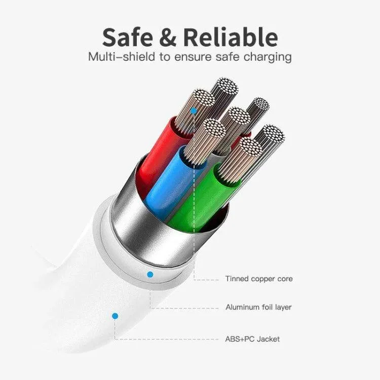 14cm USB-C PD Fast Charging & Data Sync Cable - Type-C to Type-C, Durable TPE Design