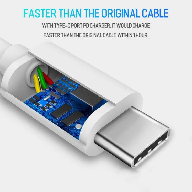 14cm USB-C PD Fast Charging & Data Sync Cable - Type-C to Type-C, Durable TPE Design