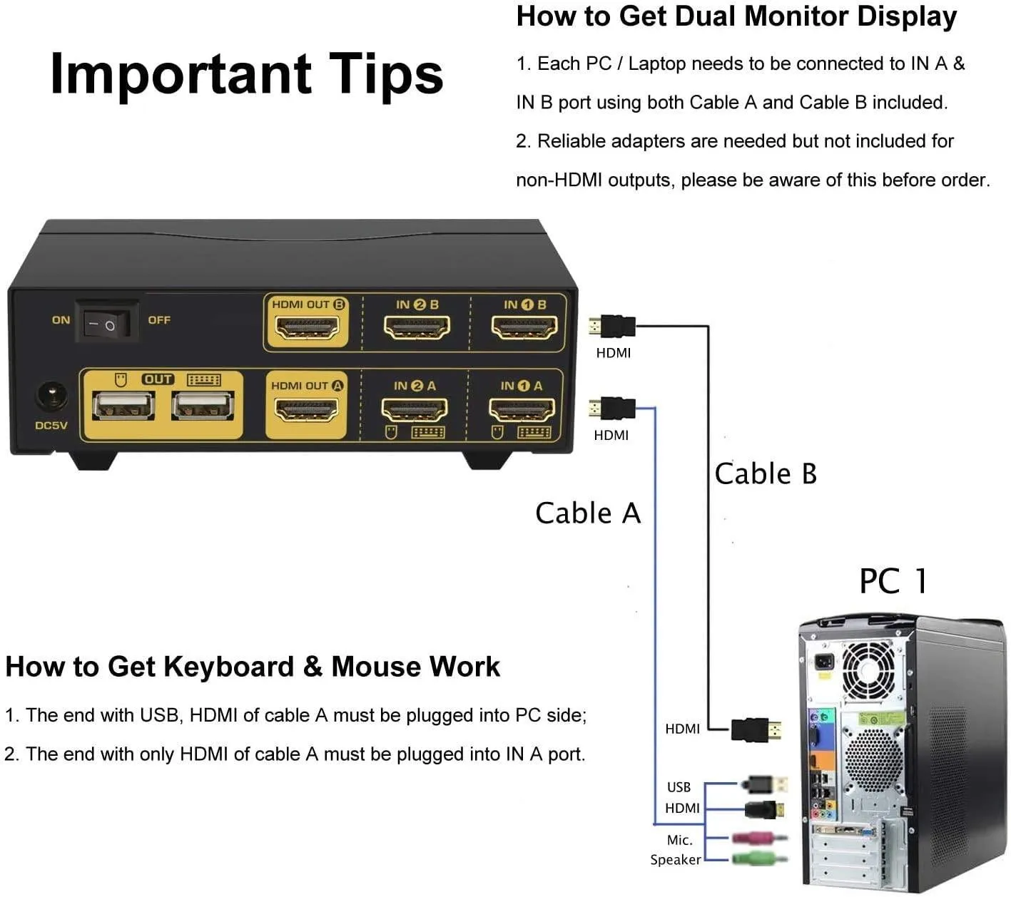 2 Port HDMI KVM Switch Dual Monitor 4K 30Hz CKL-922HUA