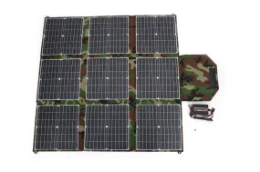 200 Watt Solar Panel