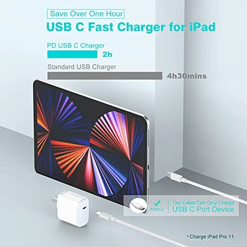 20W USB C Charger for iPad Pro 12.9/11 inch 2021 2020 2018, iPad Mini 6, iPad Air 4, Google Pixel 6 6Pro 5 4 3 2 XL 3A 4A, LG, Galaxy, Fast Power Adapter Block, Wall Plug, Foldable, LED, 6.6ft Cable