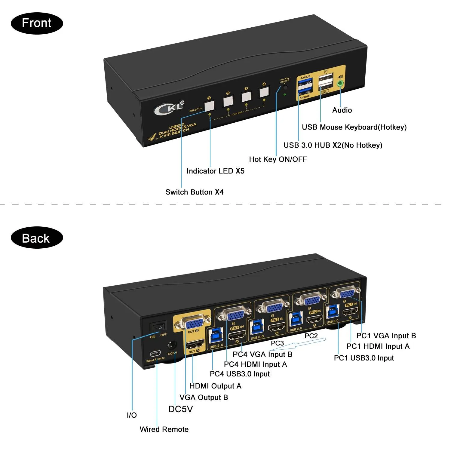 4 Port USB 3.0 HDMI VGA  KVM Switch Dual Monitor 4K 60Hz CKL-942HV-3