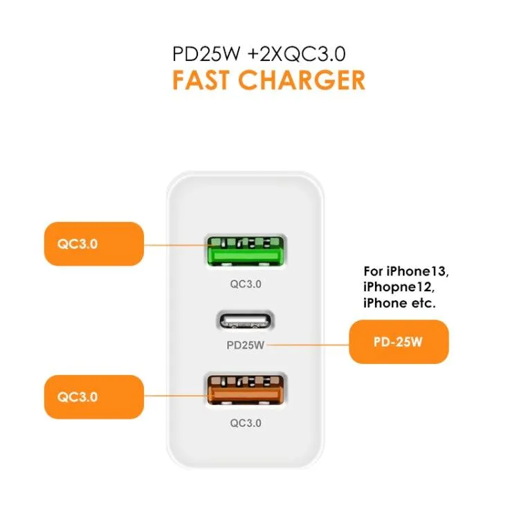 45W USB Multi-Port Charger with PD 3.0 and QC 3.0, Includes Type-C to Type-C Cable, EU Plug