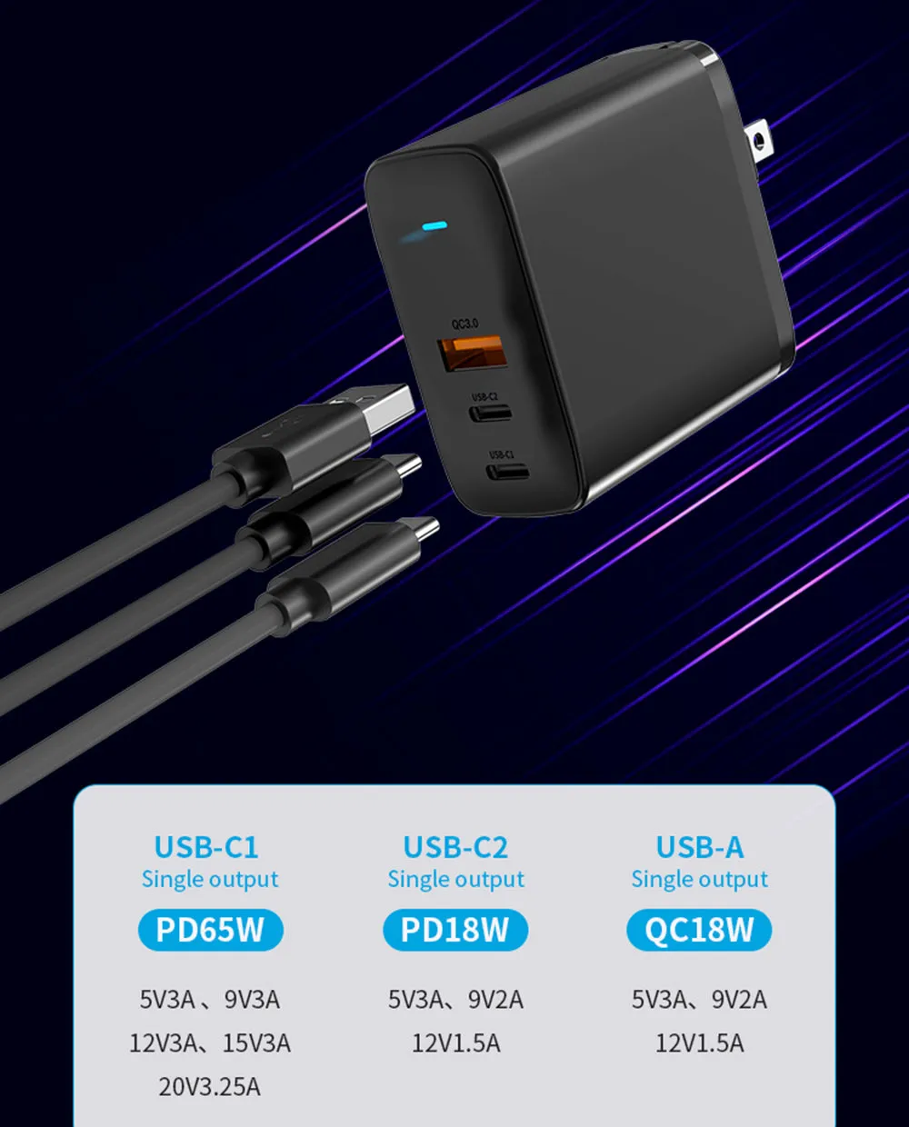 65W Type C GaN Tech USB Wall Charger QC4.0  PD 3.0 Laptop Desktop PD Charging Portable