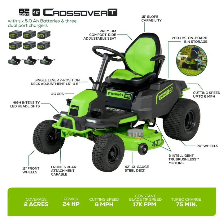 82V 42" CrossoverT Residential Lawn Vehicle