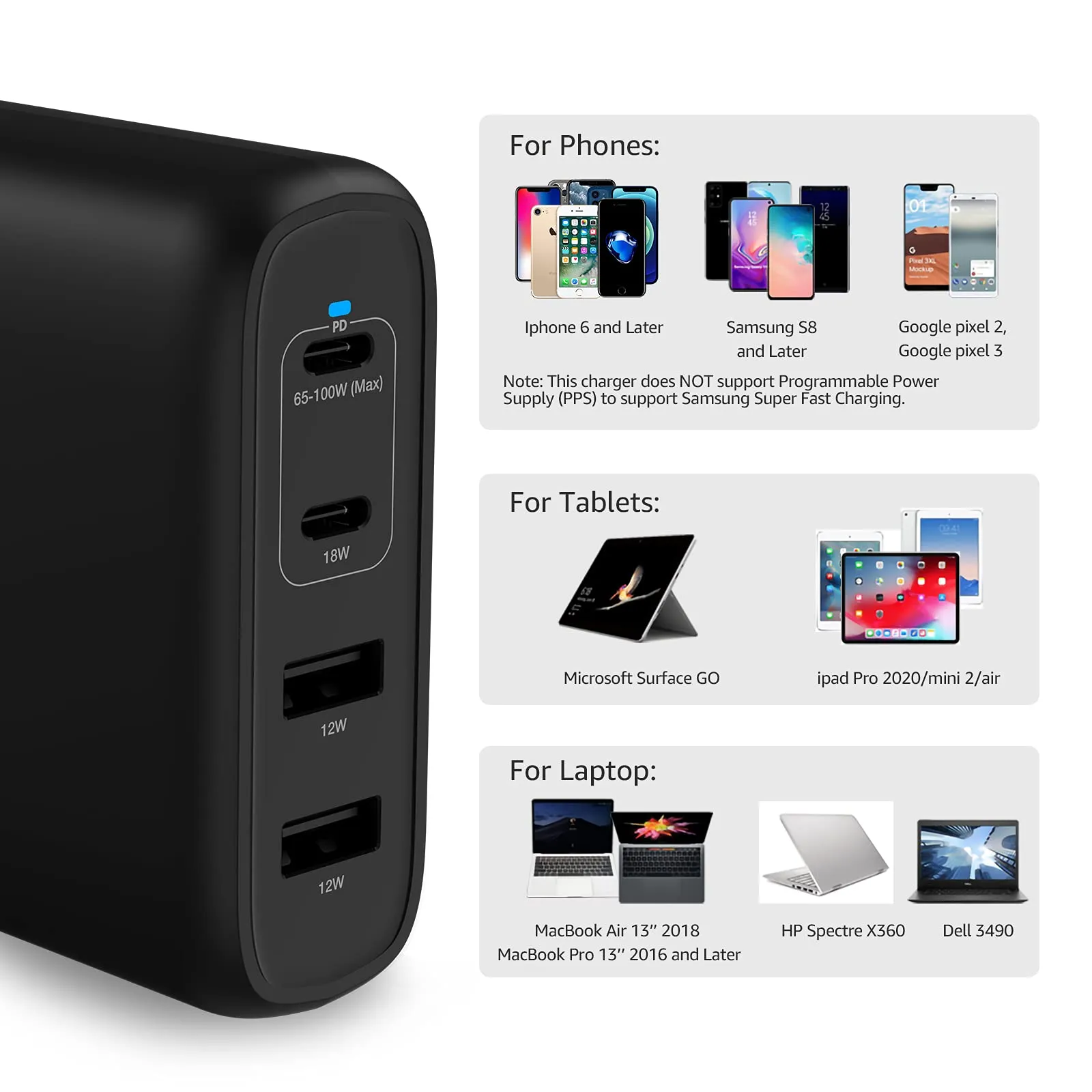 Amazon Basics 30W One-Port GaN USB-C Wall Charger with Power Delivery PD for Tablets & Phones