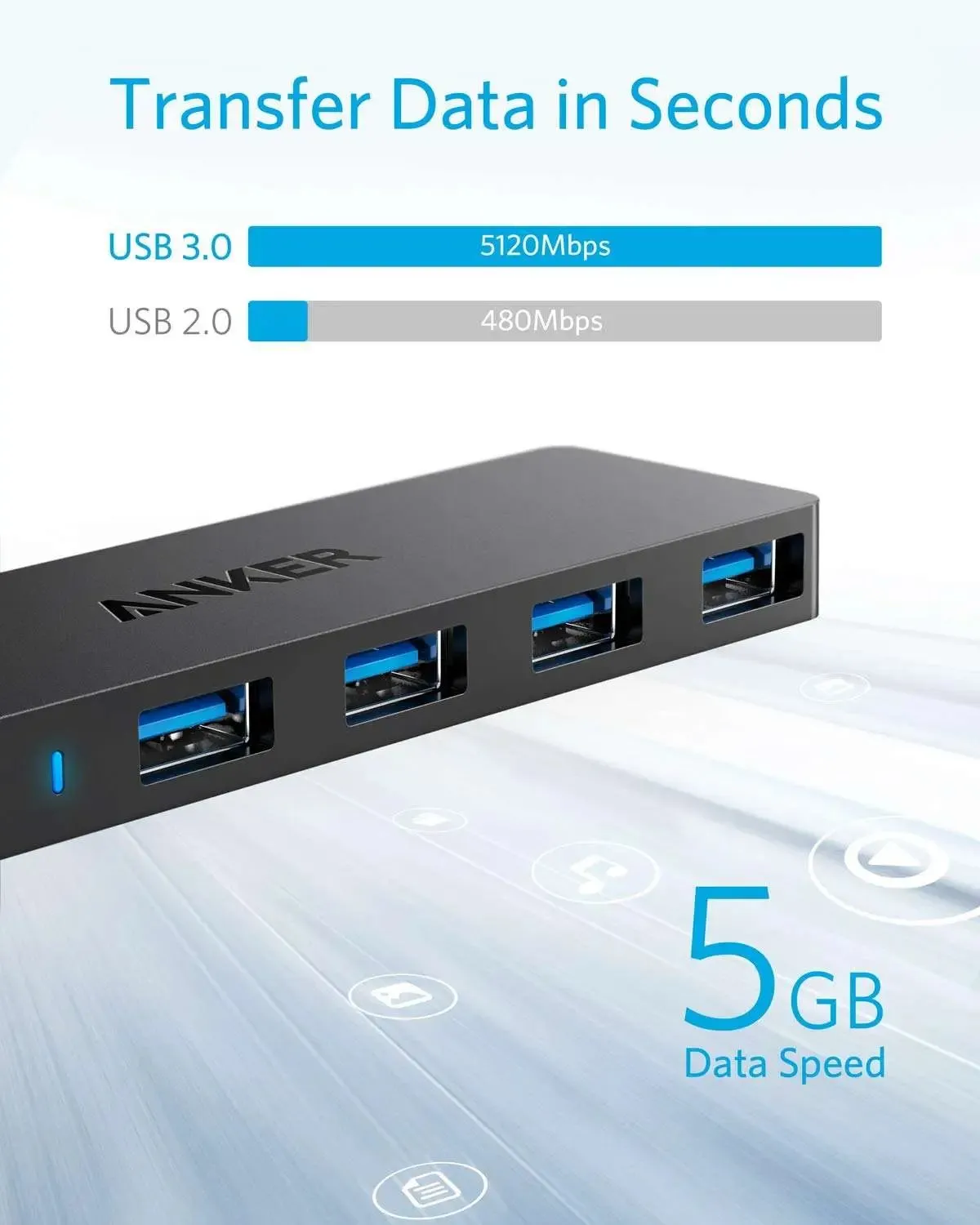 Anker 4-Port USB 3.0 Hub, A7516 Ultra-Slim Data USB A Hub with 2 ft Extended Cable [Charging Not Supported], for MacBook, Mac Pro, Mac Mini, iMac, Surface Pro, XPS, PC, Flash Drive, Mobile HDD