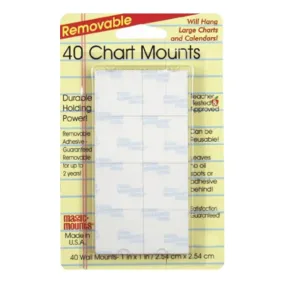 CHART MOUNTS REMOVABLE 40