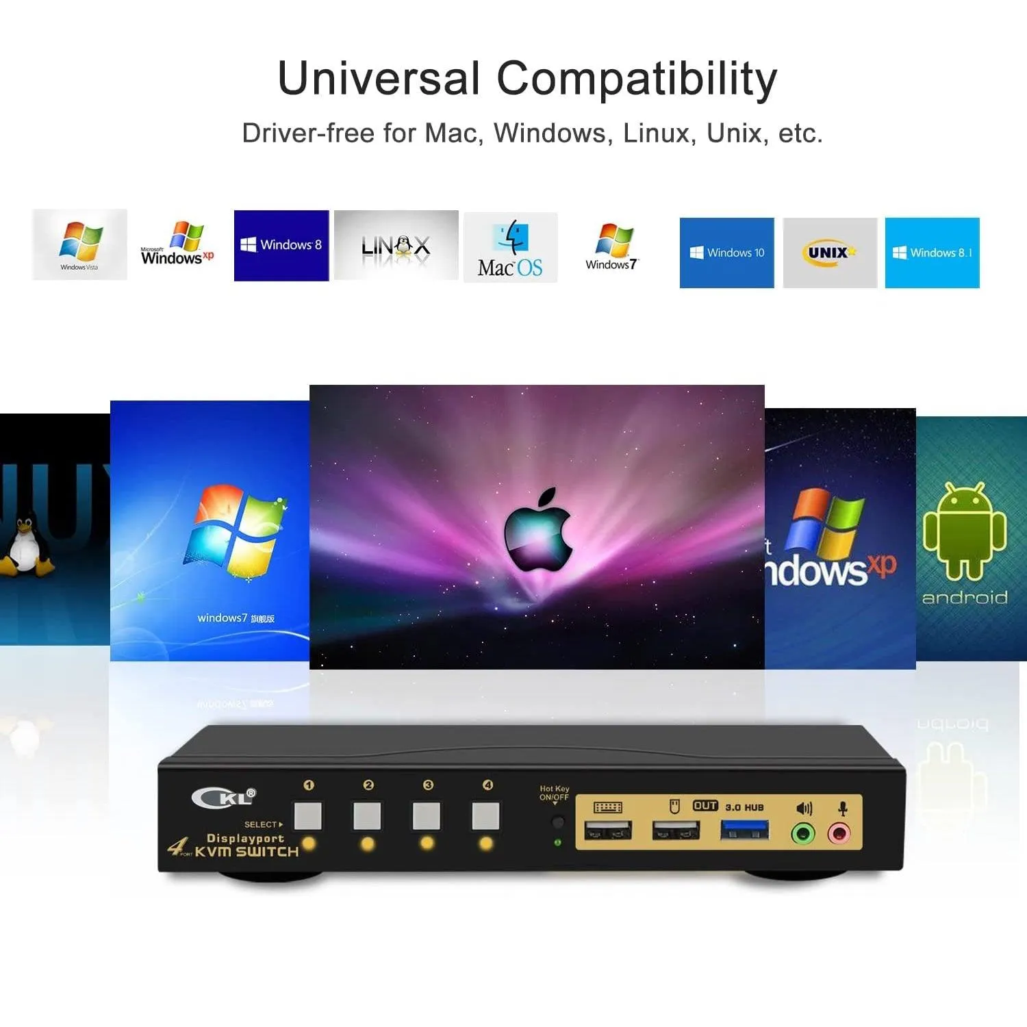 CKL 4 Port USB 3.0 KVM Switch DisplayPort 1.4 4K@144Hz 8K@30Hz for 4 Computers 1 Monitor, PC Screen Keyboard Mouse Peripheral Audio Sharing Selector Box with All Cables (64DP-4)