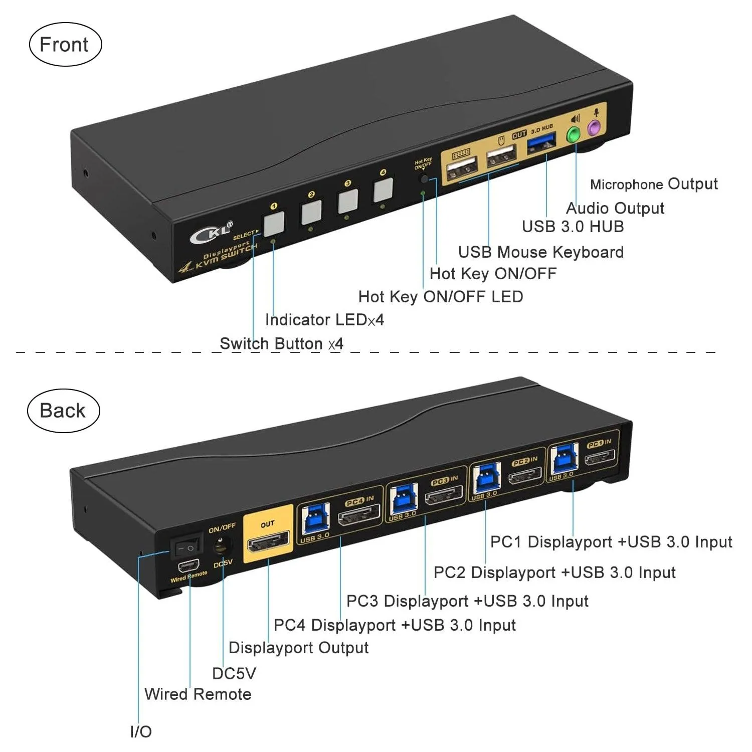 CKL 4 Port USB 3.0 KVM Switch DisplayPort 1.4 4K@144Hz 8K@30Hz for 4 Computers 1 Monitor, PC Screen Keyboard Mouse Peripheral Audio Sharing Selector Box with All Cables (64DP-4)