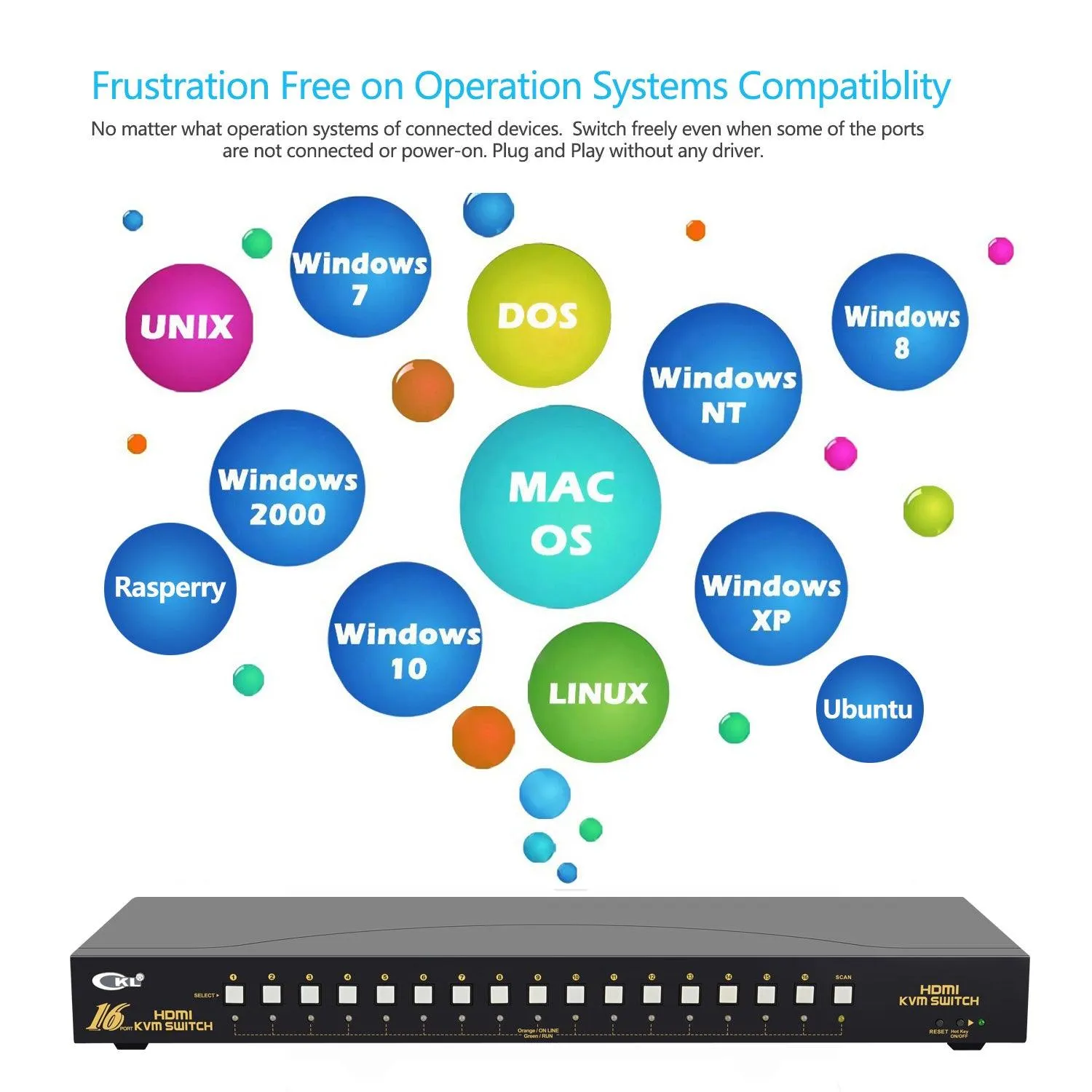 CKL HDMI KVM Switch 16 Port 4K 30Hz with USB 2.0 HUB and Cables 9116H-1