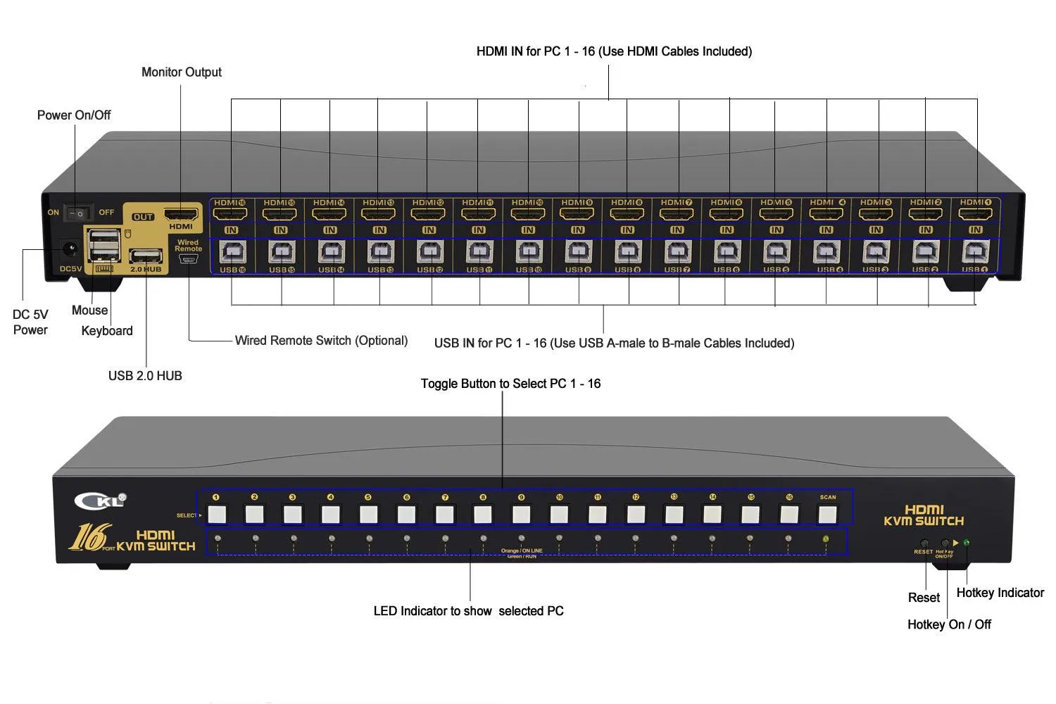 CKL HDMI KVM Switch 16 Port 4K 30Hz with USB 2.0 HUB and Cables 9116H-1
