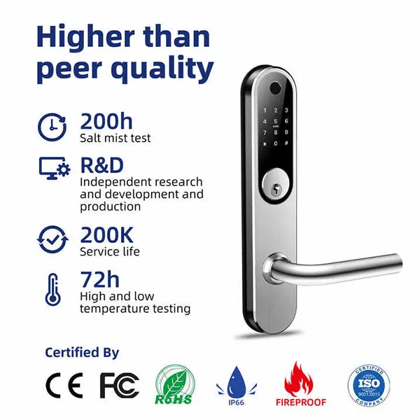 DeGuard Pro - H85B - Premium Electronic Keyless Entry Smart Mortise Lock - Hotel / Multifamily - Schlage Keyway - Bluetooth / Fingerprint / RFID / Wi-Fi - IP55 - Silver