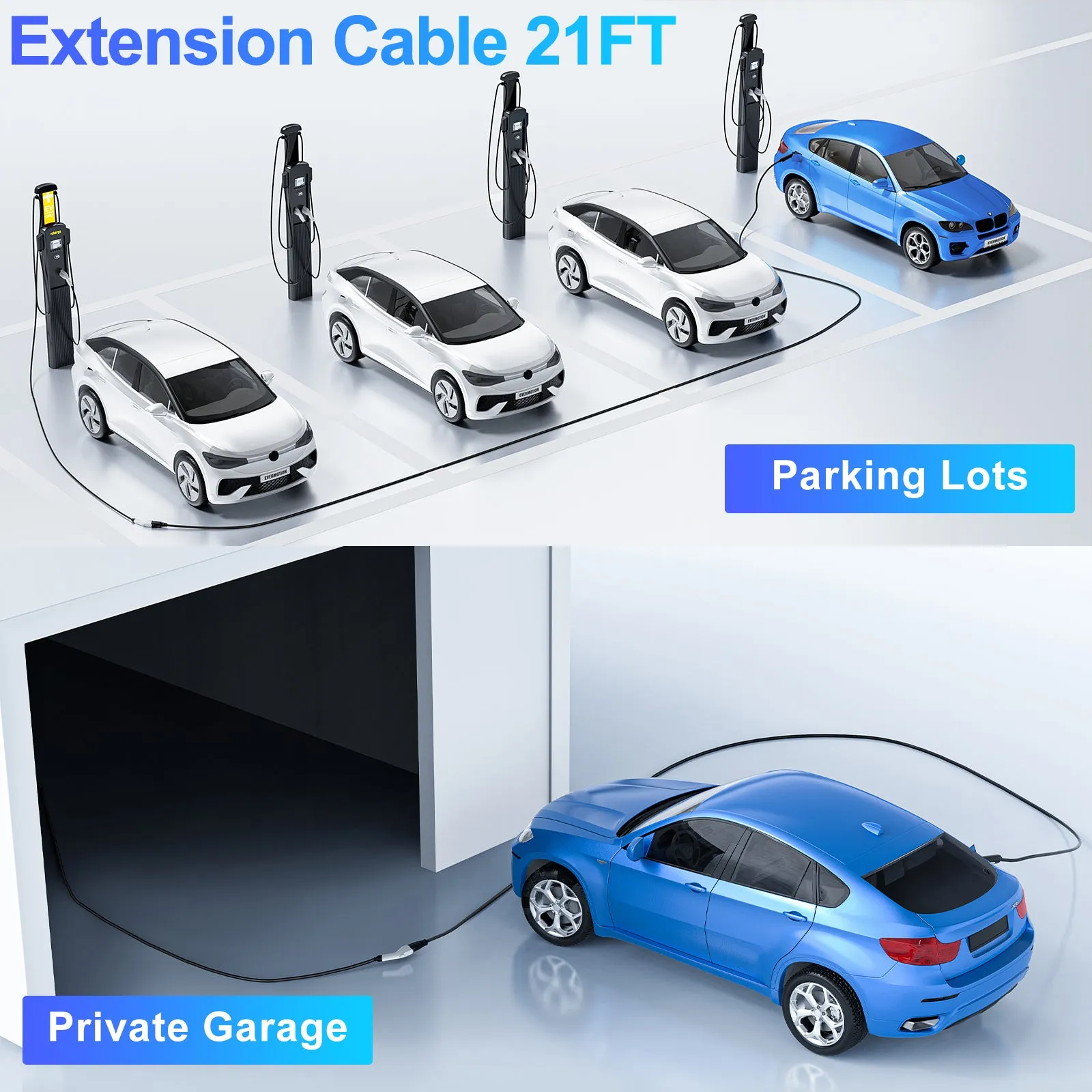 EVDANCE J1772 EV Extension Cord  40A 21/30/40 FT