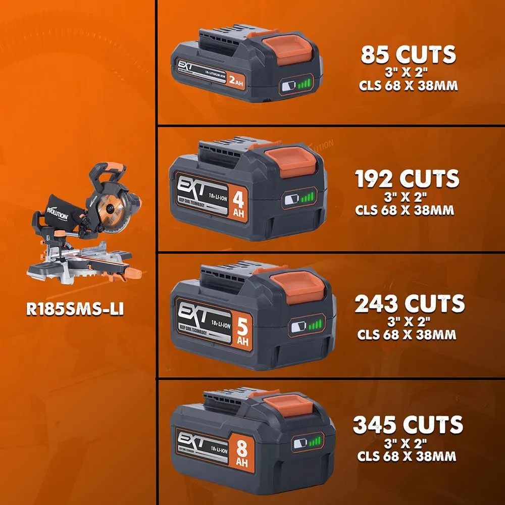 Evolution Cordless R185SMS-Li 185mm Sliding Mitre Saw 18v Li-Ion EXT Inc Multi-Material Blade