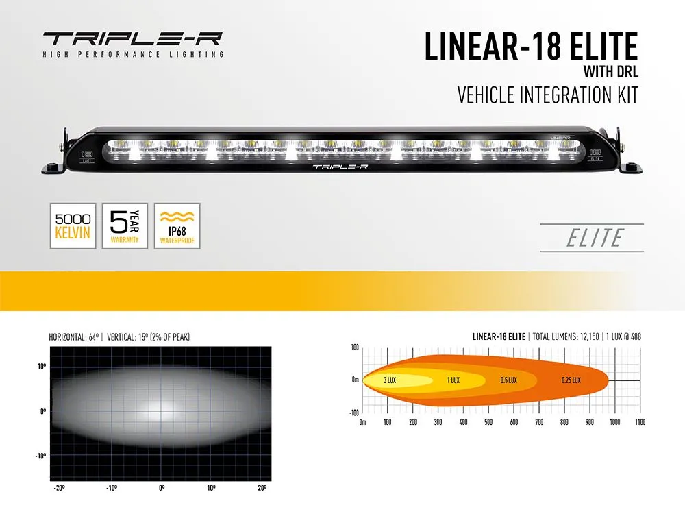 Ford Transit Connect (2018 ) Grill Kit - Linear-18