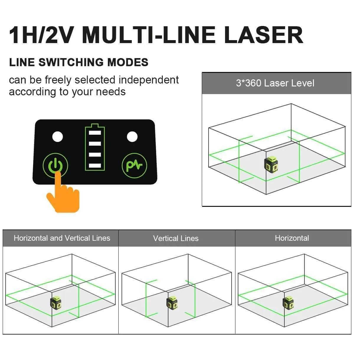 Huepar B21CG Laser Level