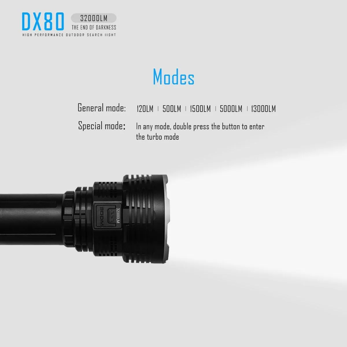 IMALENT DX80 32000lumens Flashlight