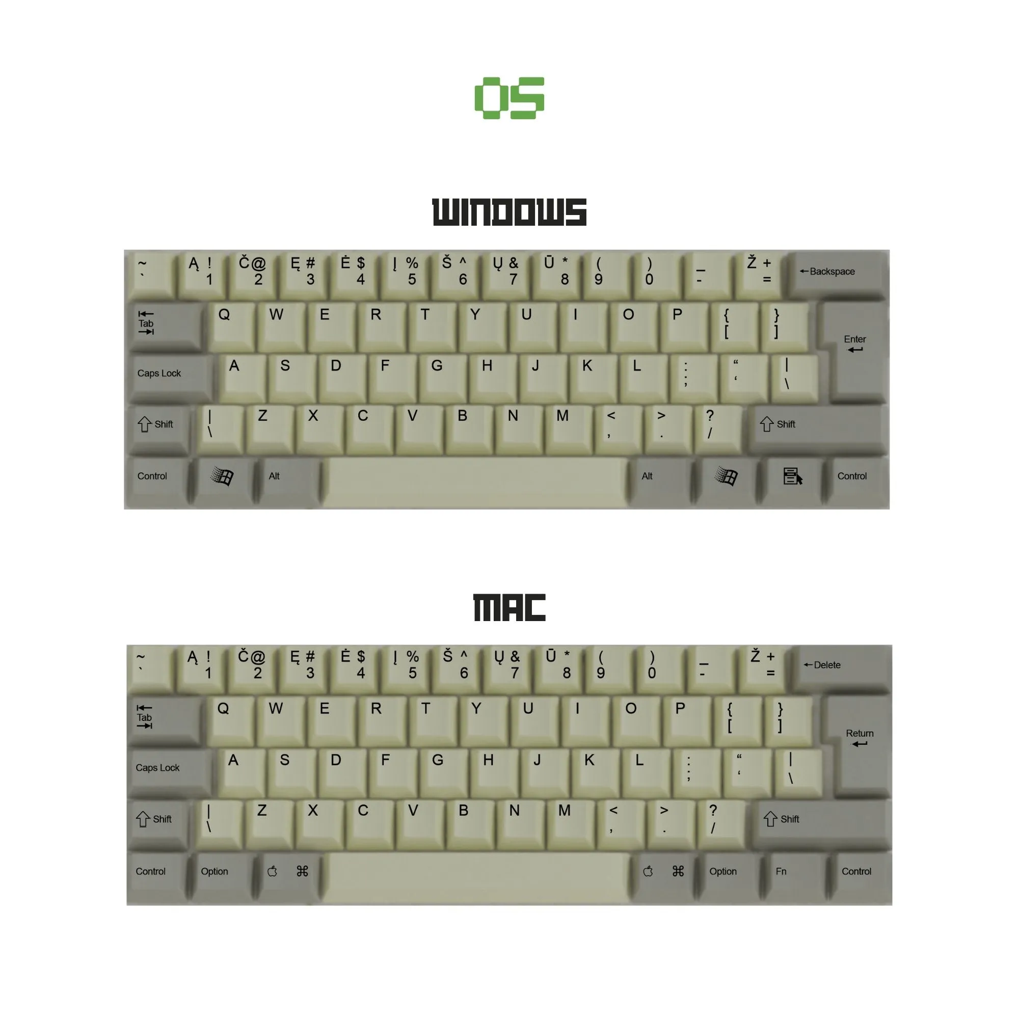 ISO-DE German QWERTZ Classic Vintage Keycaps Set | Retro Keycaps