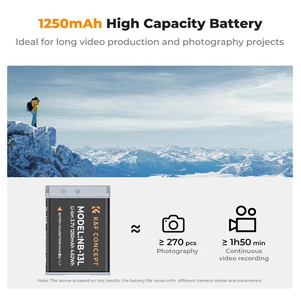 K&F Concept (2-PC) NB-13L Battery & Charger Kit - 1250mAh Batteries & Dual Charging Dock with Micro-USB/Type-C Input for Canon PowerShot G5 X Mark II, G7 X, SX740 HS, SX730 HS, G9 X Mark II, G1 X Mark III, SX720 HS, SX620 HS Camera | NB13L