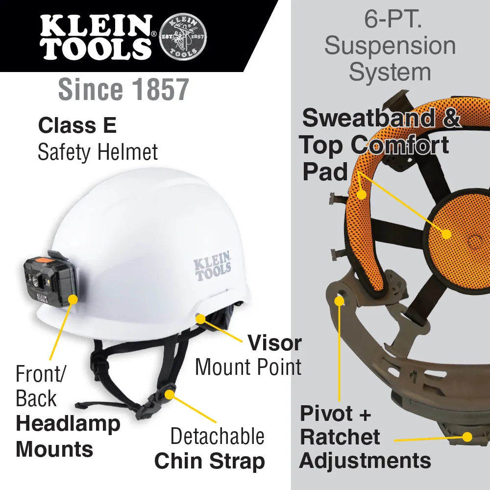 Klein Tools 60148 Safety Helmet, Non-Vented-Class E, with Rechargeable Headlamp, Blue