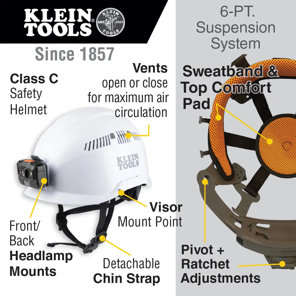 Klein Tools 60150 Safety Helmet, Vented-Class C, with Rechargeable Headlamp, White