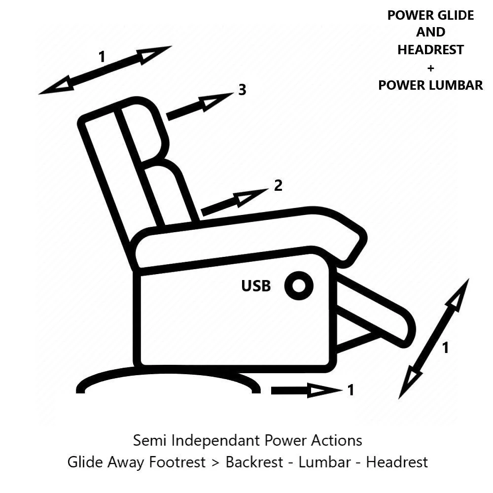 La-Z-Boy United Power Recliner