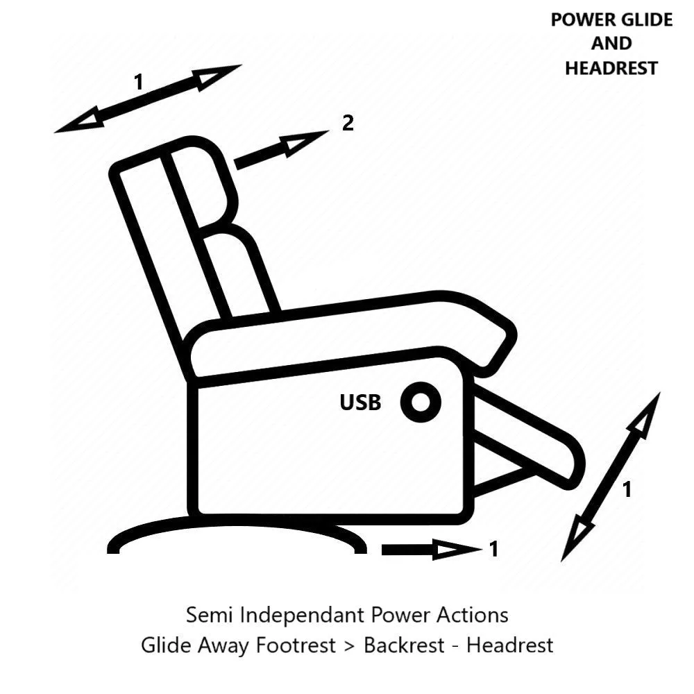 La-Z-Boy United Power Recliner