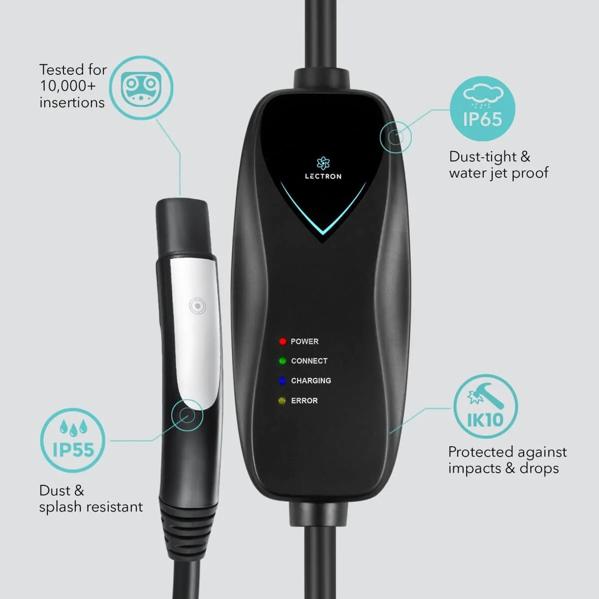 Lectron Portable Level 1 Tesla EV Charger | 110V | 15 Amp | NEMA 5-15 | Standard / WiFi-Enabled