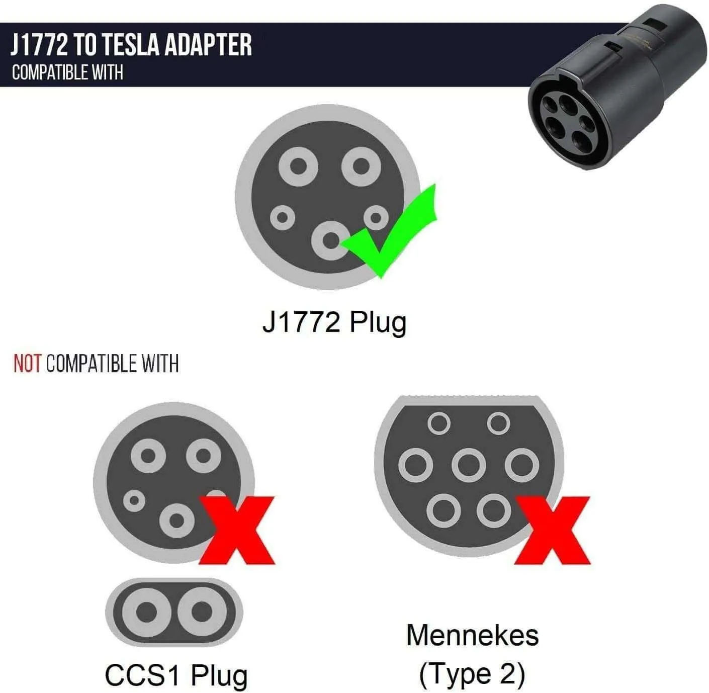 Lectron Portable Level 1 Tesla EV Charger   80 Amp J1772 to Tesla Adapter Bundle | 110V | 15 Amp | NEMA 5-15