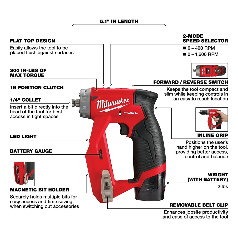 Milwaukee 2505-22x2SDG M12 FUEL 12V Installation Drill/Driver Kit w/ Die Grinder