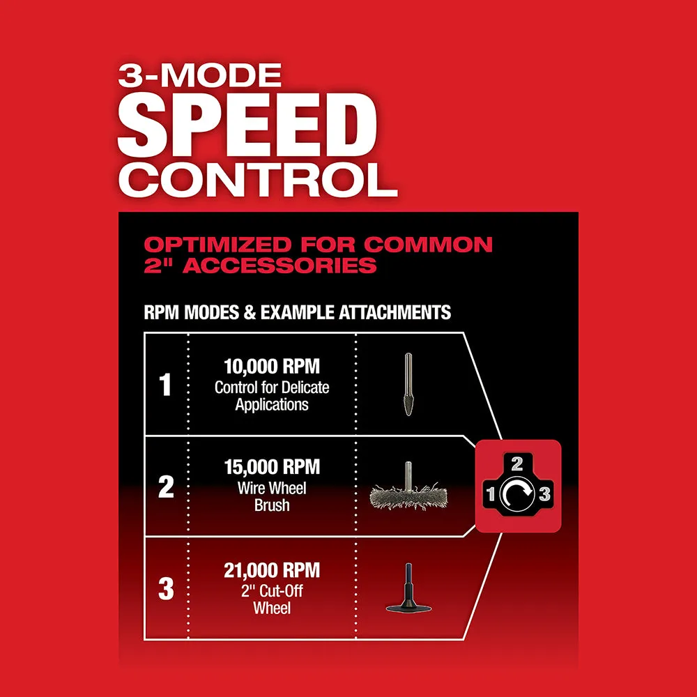 Milwaukee 2505-22x2SDG M12 FUEL 12V Installation Drill/Driver Kit w/ Die Grinder