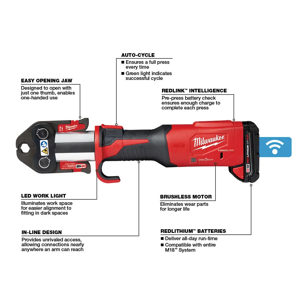 Milwaukee 2922-80 M18 18V FORCE LOGIC Press Tool w/ ONE-KEY - Reconditioned