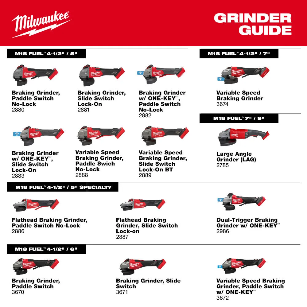 Milwaukee 3671-20 M18 FUEL 18V 4-1/2"-6" Braking Grinder Slide Switch -Bare Tool