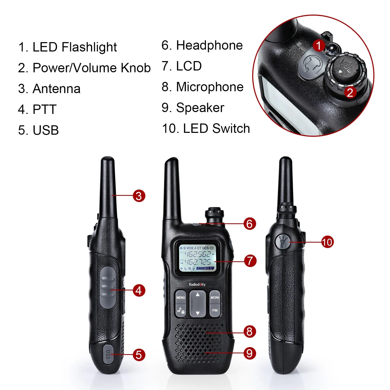 Radioddity FS-T1 / PR-T1 [1 Pair] | NOAA Weather Alert | License-free | USB Charging