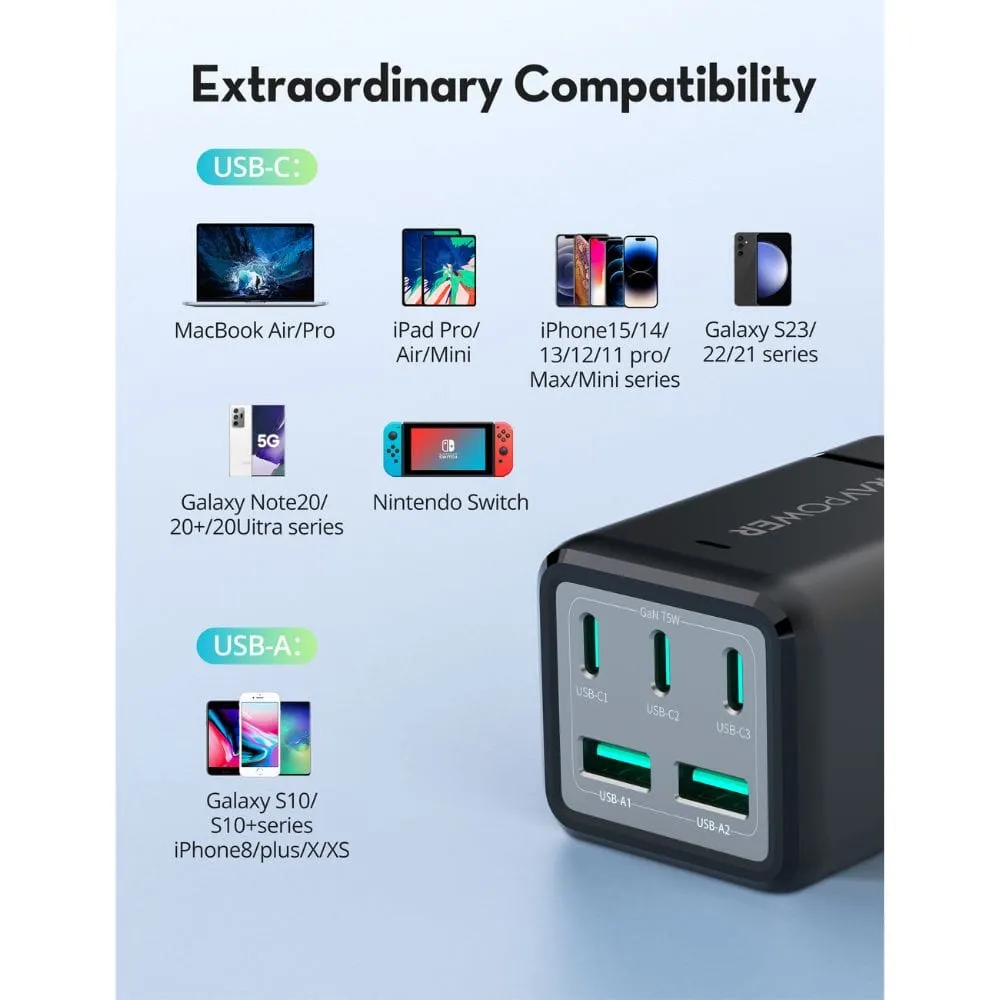 RAVPower 75W 5-Port GaN Tech USB-C Desktop Charger - PC1045