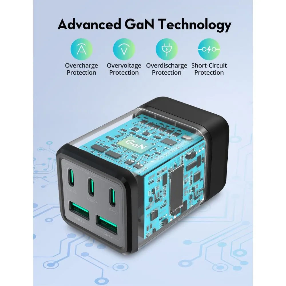 RAVPower 75W 5-Port GaN Tech USB-C Desktop Charger - PC1045