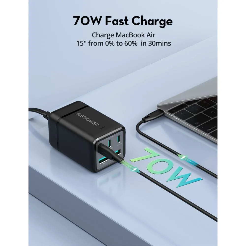 RAVPower 75W 5-Port GaN Tech USB-C Desktop Charger - PC1045