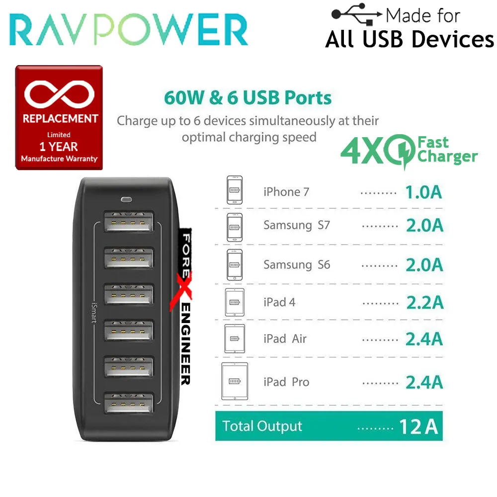 RavPower USB Quick Charge Wall Charger 6 Port 60W ( 5 USB Port   1 QC3.0 ) - Black