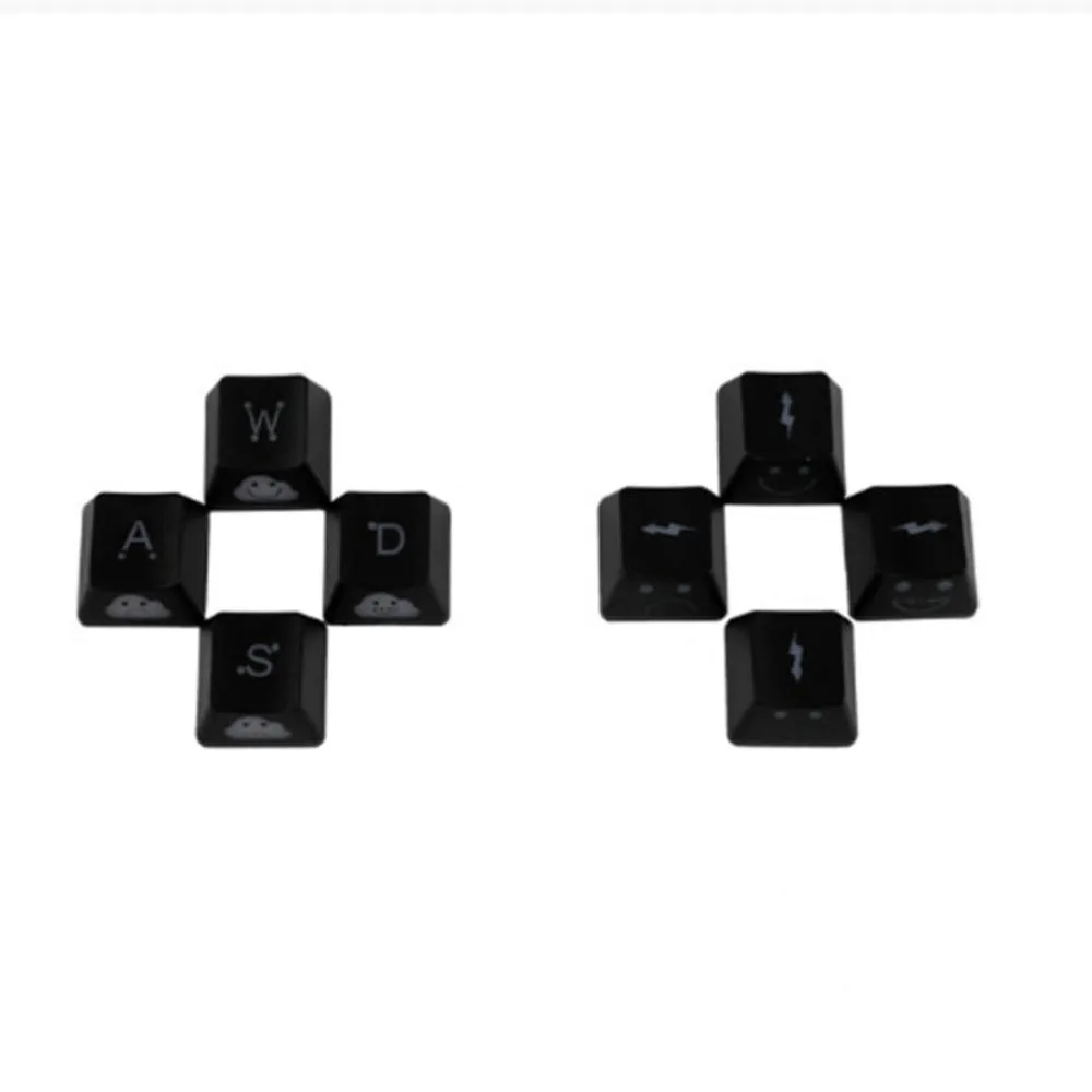 Wear Resistant Thunder Cartoon Theme keycap 8 units set