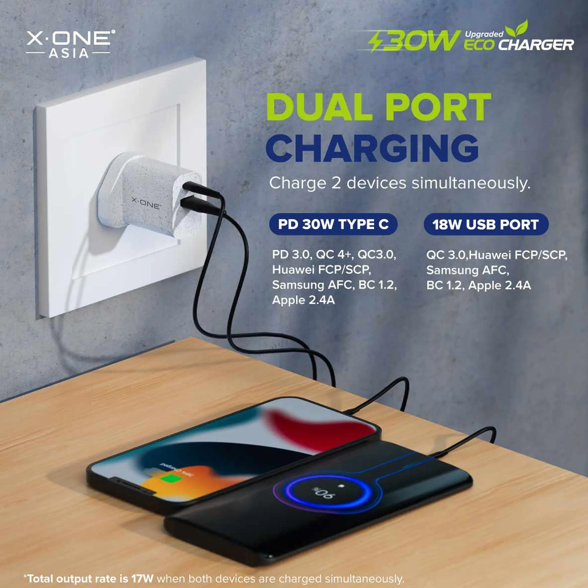 X.One Eco Charger 30W PD 3.0 & QC 4  Dual Port Fast Charger Adapter Wall Charger