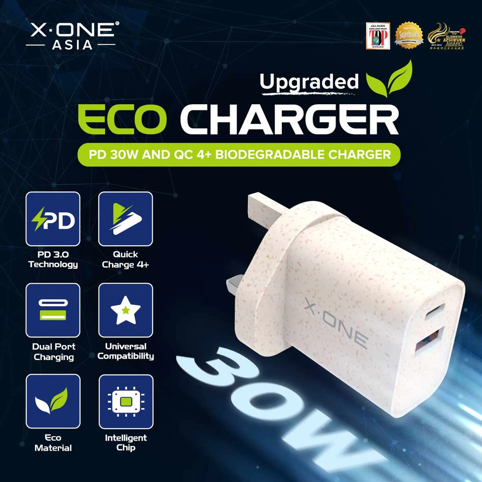 X.One Eco Charger 30W PD 3.0 & QC 4  Dual Port Fast Charger Adapter Wall Charger